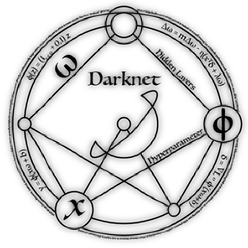 Featured image of post Yolo License